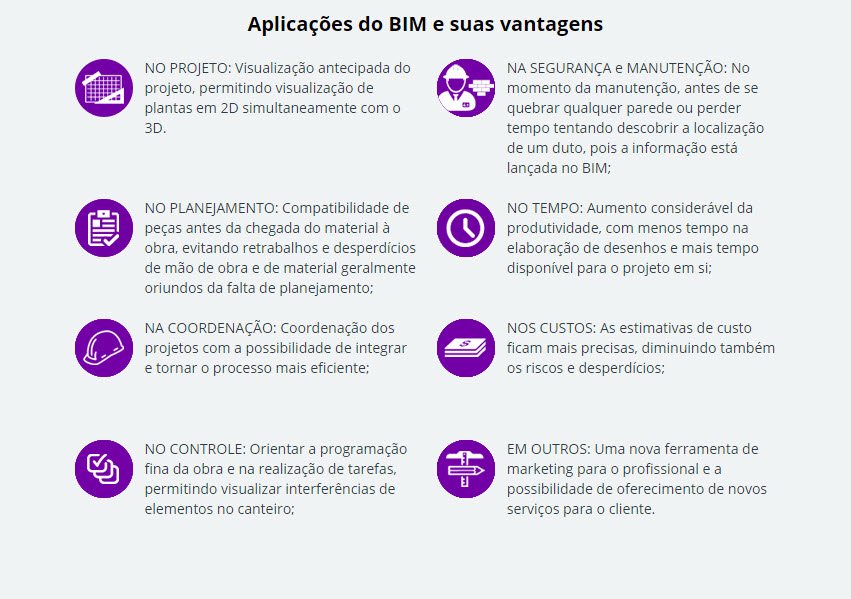 curso revit 2015 curso revit 2015